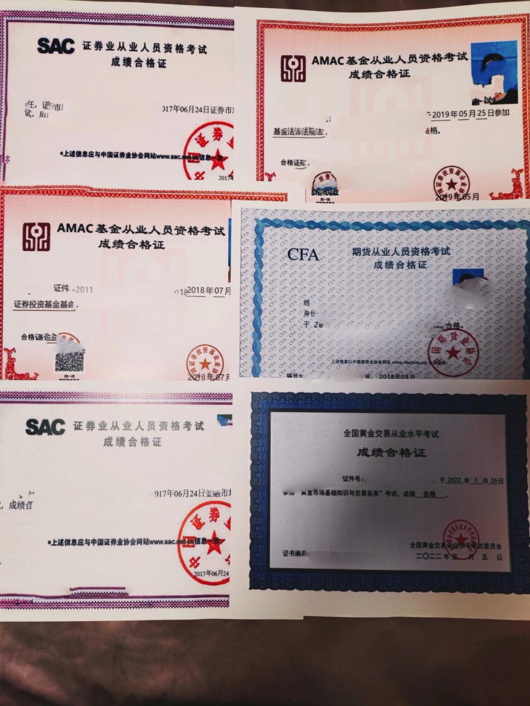 证券从业资格成绩(证券从业资格成绩合格证怎么打印)