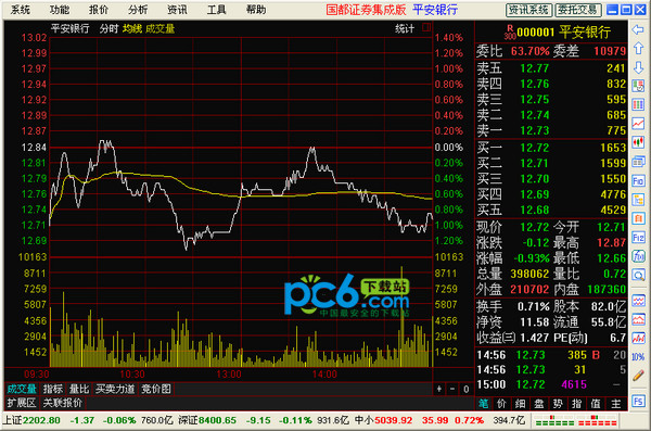 中原证券集成版下载(中原证券集成版下载免费)