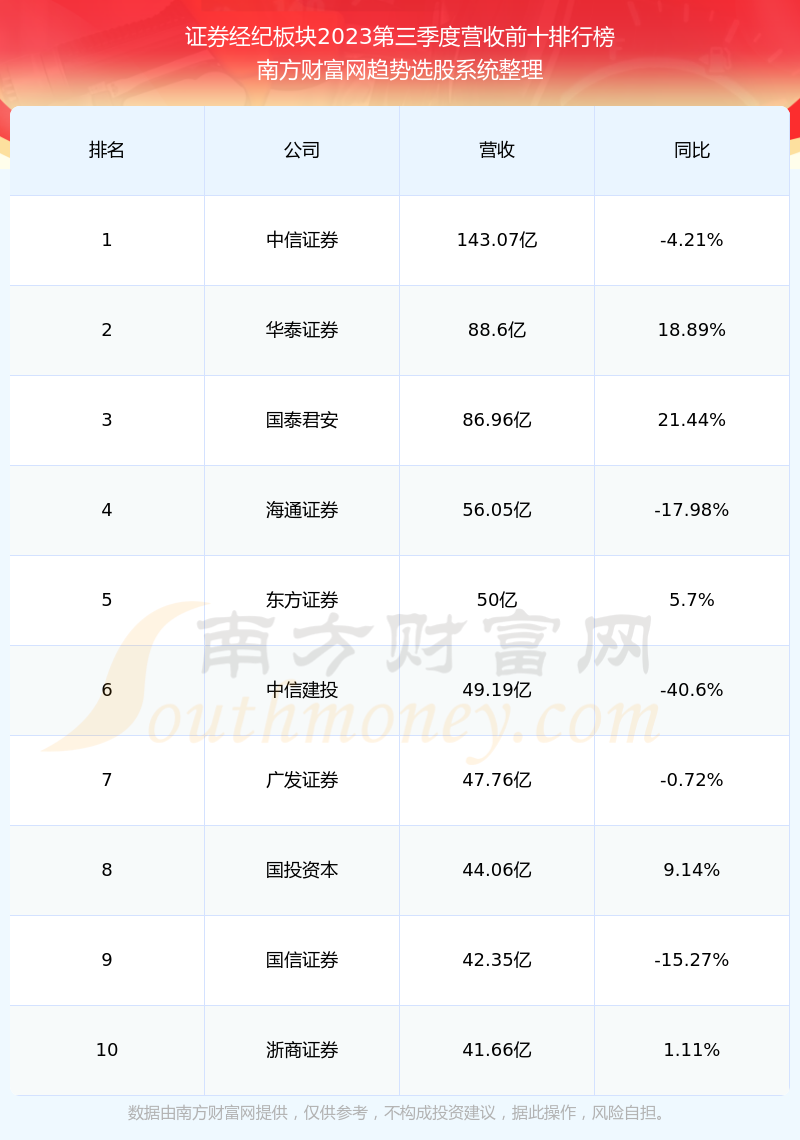 中原证券集成版下载(中原证券集成版下载免费)