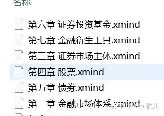 证券从业资格知乎(证券从业资格证 知乎)