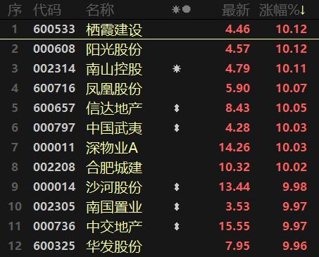 民生证券南阳(民生证券南阳市仲景路电话)