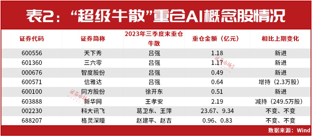 方正证券手机(方正证券手机交易软件)