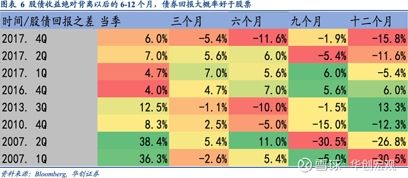 证券期货投资者适当性(证券期货投资者适当性管理办法)