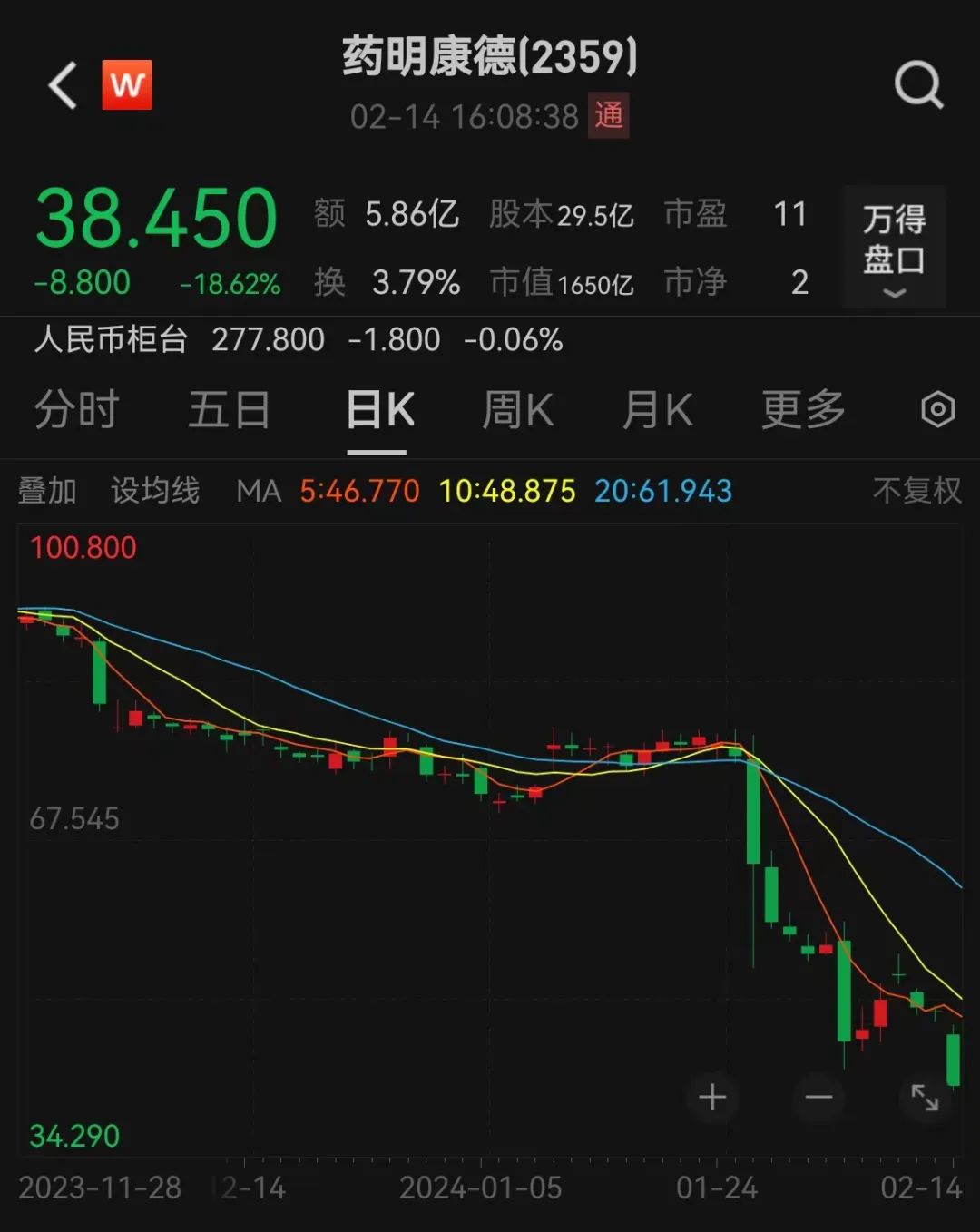 方正证券香港(95571方正证券)