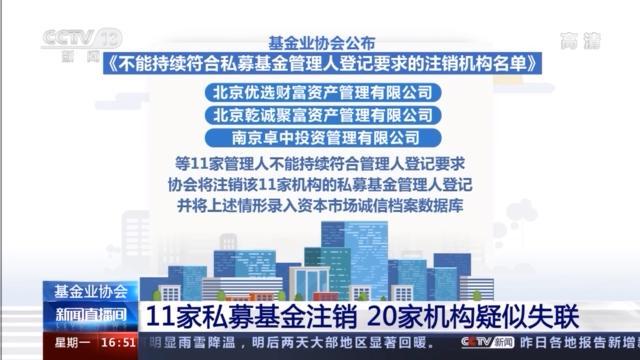证券投资机构(证券投顾资格证报考条件)