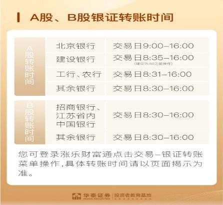 银行卡转证券(银行卡转证券账户时间)
