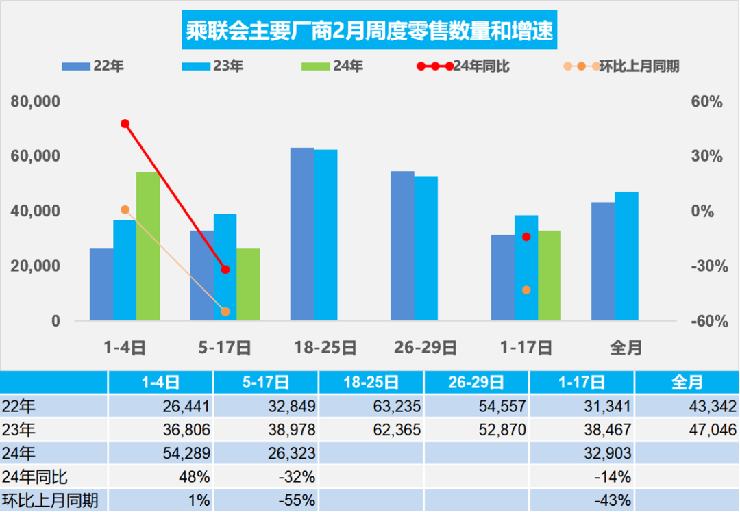 全国证券排名(全国证券排名一览表)