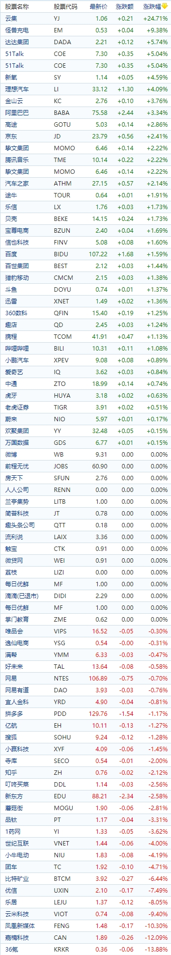 国金太阳证券(国金太阳证券官网)