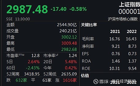 方正证券手机(方正证券手机版下载)