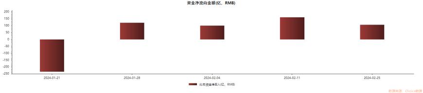 中银国际香港证券(中银国际香港证券怎么样)