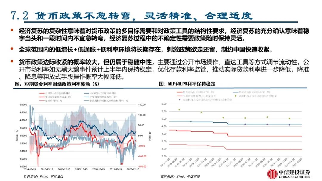 证券期货投资者适当性(证券期货投资者适当性管理办法自2017年)