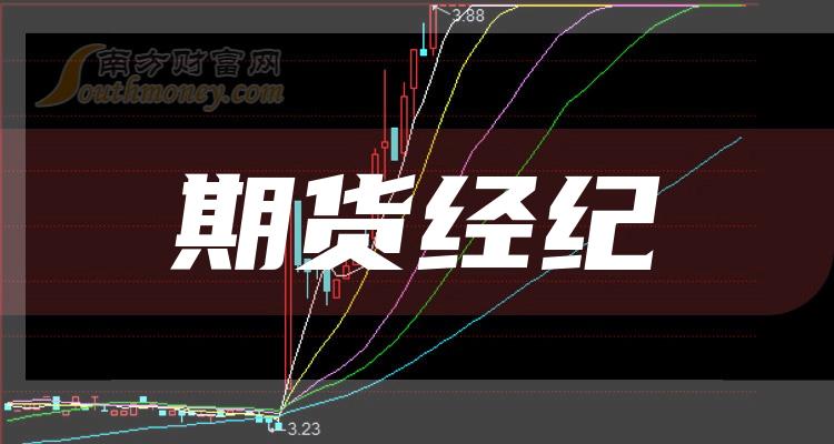 申万宏源西部证券(申万宏源西部证券有限公司是国企吗)