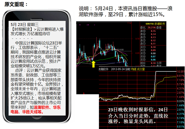 方正证券手机(方正证券手机app下载安装)