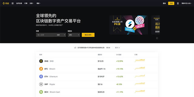 比特币交易信息平台(比特币交易信息平台app)
