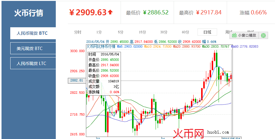 BITOP交易网站(bithumb交易所官网)