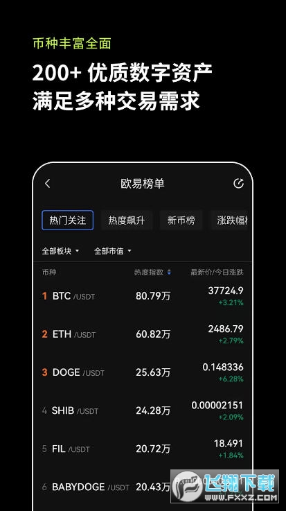莱特币交易APP下载(莱特币交易所app下载)