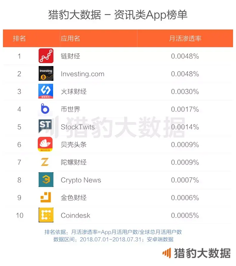 区块链挖矿交易所投资(区块链挖矿交易所投资多少)