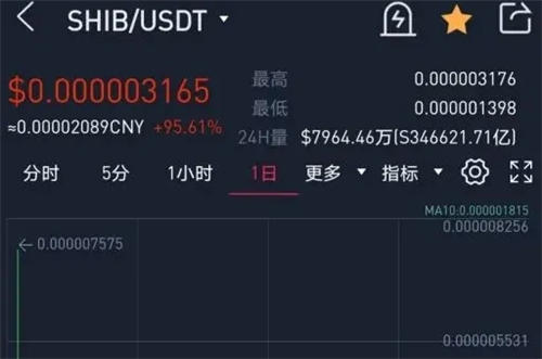 USDT-泰达币交易APP下载的简单介绍
