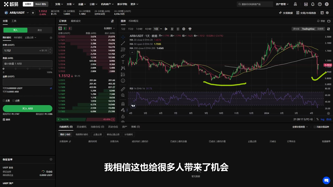 比特币交易网站(最早的比特币交易网站)