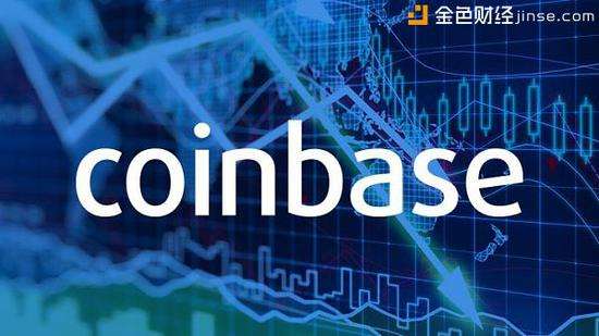 关于BCH-比特现金交易所交易平台的信息