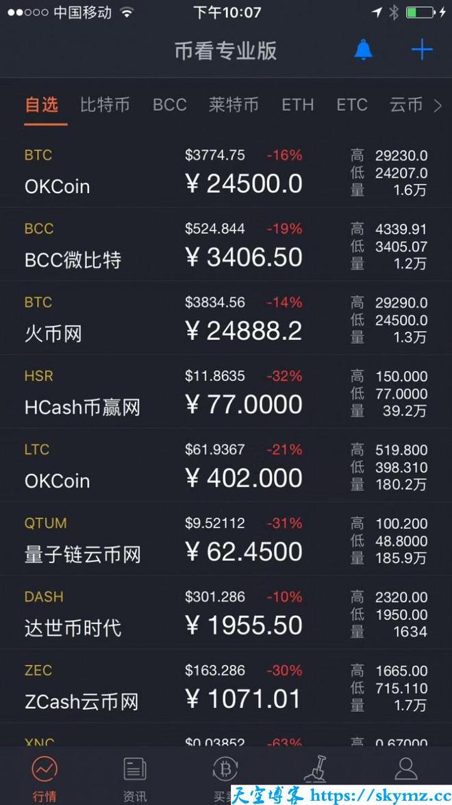 比特现金交易所交易平台(比特现金交易所交易平台官网)