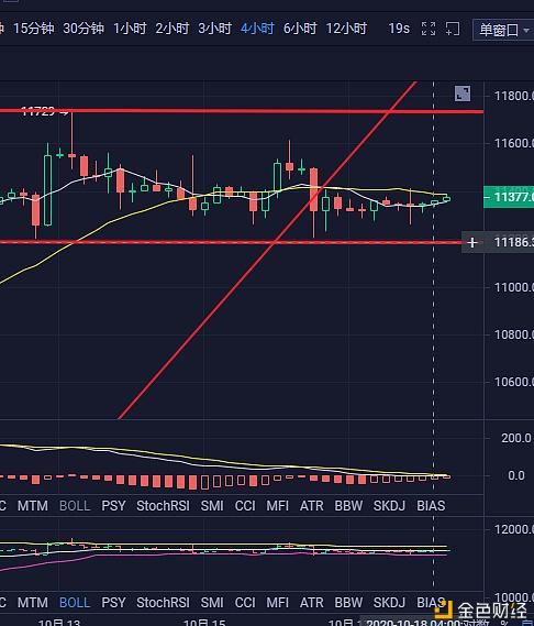 比特币行情(比特币行情APP下载)