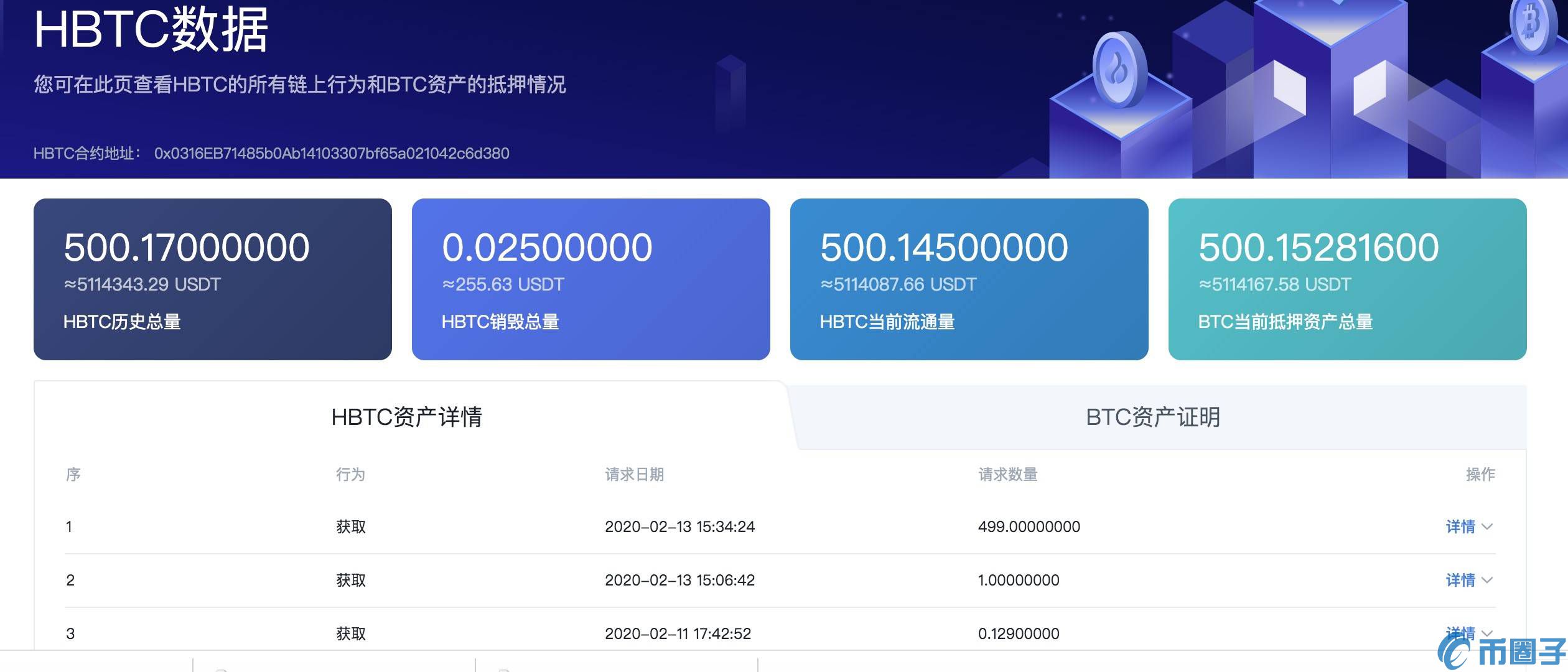 BTC交易网站(btc交易所官网)