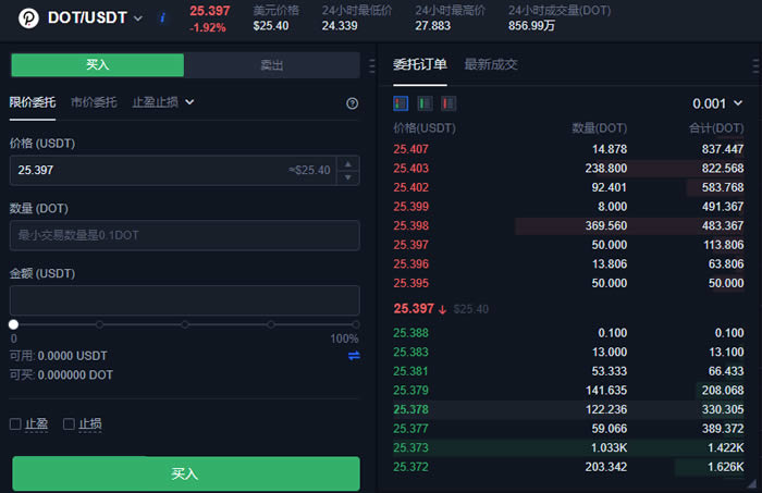 DOT交易网站(dotc交易平台)